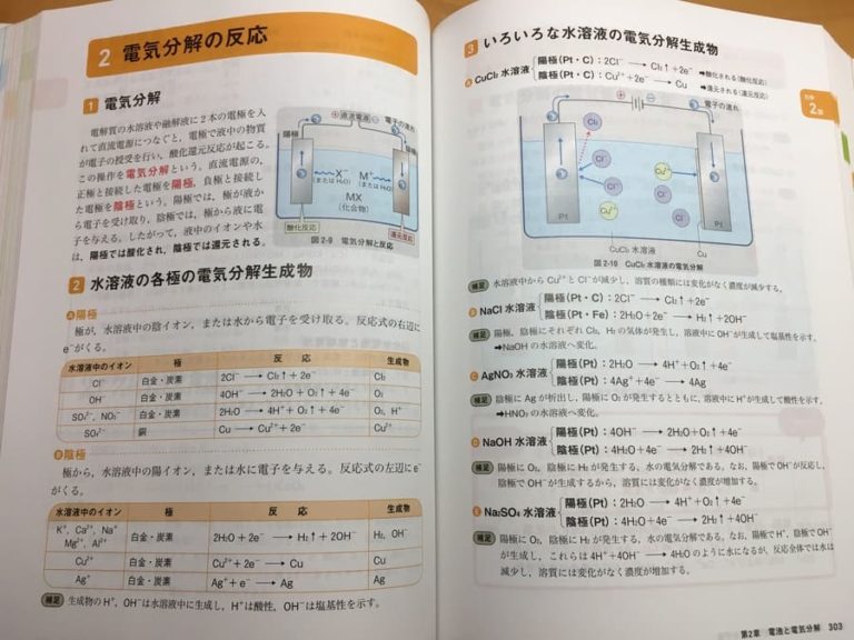 中古】自然科学のすべて ２００７/公務員試験協会/多田舜保の+bonfanti ...