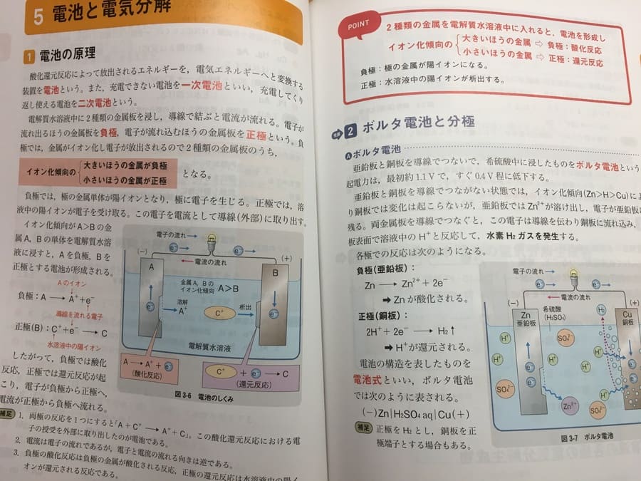 公務員試験の化学の参考書 3冊すべて使うと効率的です あやんぼブログ